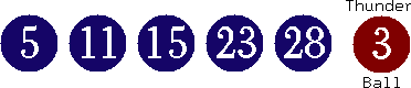 05 11 15 23 28 (03)