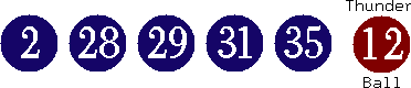 02 28 29 31 35 (12)