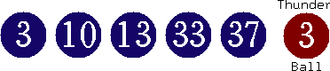 03 10 13 33 37 (03)