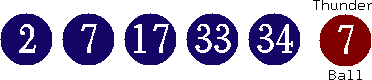 02 07 17 33 34 (07)