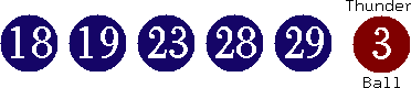 18 19 23 28 29 (03)