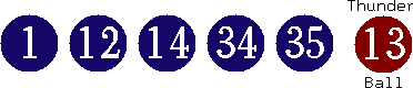 01 12 14 34 35 (13)