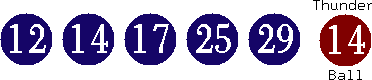 12 14 17 25 29 (14)