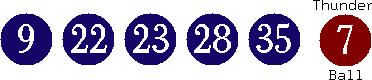 09 22 23 28 35 (07)