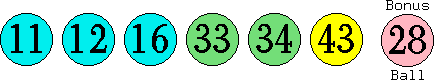11 12 16 33 34 43 (28)