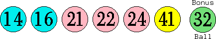 14 16 21 22 24 41 (32)