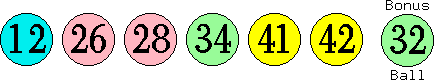 12 26 28 34 41 42 (32)